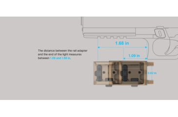Image of Olight PL-MINI 3 Valkyrie 600 Lumen LED Rail Mount Weapon Light, Lithium Ion, Black, 6975498002673