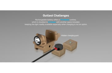 Image of Olight PL-MINI 3 Valkyrie 600 Lumen LED Rail Mount Weapon Light, Lithium Ion, Black, 6975498002673