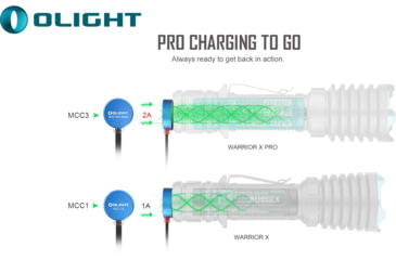 Image of Olight Warrior X Pro Rechargeable Tactical 546 Yard Long Throw w/ 5000mAh Rechargeable Battery LED Flashlight, Neutral White, 2100 Lumens, Black, FL-OL-WARXPRO