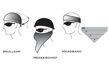 Image of Zan Headgear 3-in-1 Headband System Usage