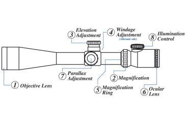 Image of Osprey 4-16x50 Illuminated Mil Dot Rifle Scope