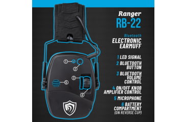 Image of Otis Technology Earshield Ranger Electronic Earmuff w/ Bluetooth