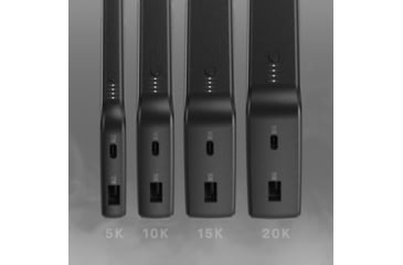 Image of OtterBox 15K Mah Power Bank, 18W, Twilight, 78-52567