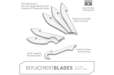 Image of Outdoor Edge Cutlery Combo Blade, 6 Pack, RRC30-6