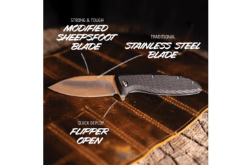 Image of Outdoor Edge Cutlery Brutus 3.3in Folding Knife