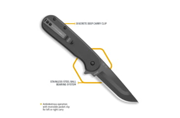 Image of Outdoor Edge Cutlery Razor VX3in Folding Knife