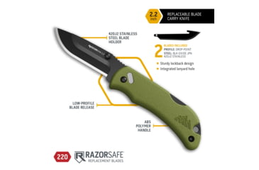 Image of Outdoor Edge Cutlery Razor Mini Folding Knives w/2 Blades, 2.2in, Stainless Steel, Drop Point, Rubber Overmolded OD Green Handle, RMG22-2C