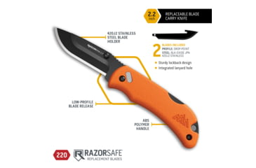 Image of Outdoor Edge Cutlery Razor Mini Folding Knives w/2 Blades, 2.2in, Stainless Steel, Drop Point, Rubber Overmolded Orange Handle, RMB22-2C