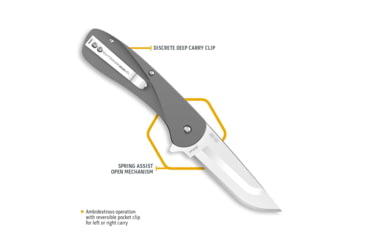 Image of Outdoor Edge Cutlery Razor VX1 Spring Assist Folding Knife, 3in, Japanese 420J2 Stainless Blade, Cool Gray Aluminum Handle, VX130AC