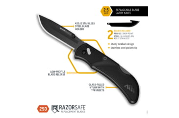 Image of Outdoor Edge Cutlery Razor EDC Lite Folding Knives, 2.5in, Stainless Steel, Black Rubber Overmolded Handle, RCK252C