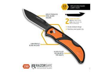 Image of Outdoor Edge Cutlery Razor EDC Lite Folding Knives, 2.5in, Stainless Steel, Orange Rubber Overmolded Handle, RCB252C