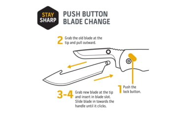 Image of Outdoor Edge Cutlery RazorSafe Stainless Steel Drop Point Blade Pack, 3in, 6 Blades, Black, Clam Pack, RR30K-6C