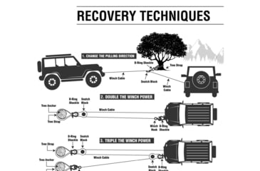Image of Overland Vehicle Systems Combo Pack Soft Shackle 7/16in 41 lb with Collar and Recovery Ring 2.5in 10 lb, Multi, 19-8716