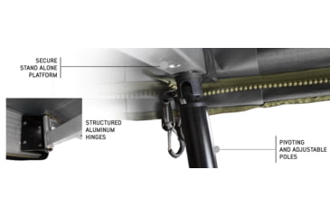 Image of Overland Vehicle Systems Nomadic 180 Awning w/ Bracket Kit and Extended Poles For Mid to High Roof Line Vans, Dark Gray, 19609908