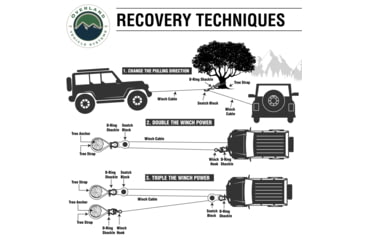 Image of Overland Vehicle Systems Recovery Ring, 6.25in, 45000 lbs, Black, 19240004