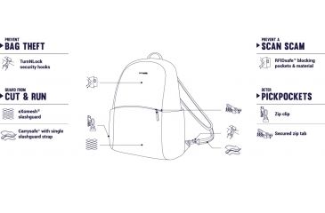 Image of Pacsafe Stylesafe Anti-Theft Women's Backpack, 12L, Black, 20615100