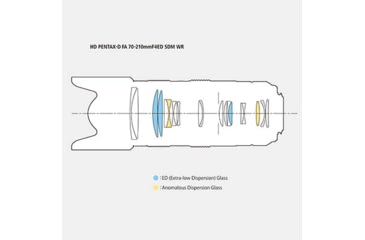 Image of Pentax HD-D FA 70-210MM F4ED SDM WR Lens, Black, 21217
