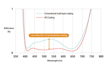 Image of Pentax HD-D FA Macro F2.8ED AW Camera Lenses, 100mm, Black, 20320