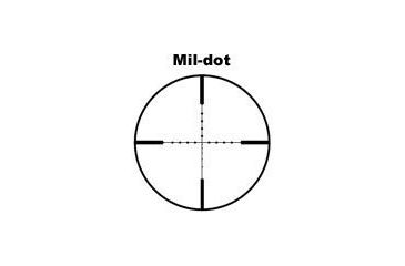Image of Mil-dot reticle