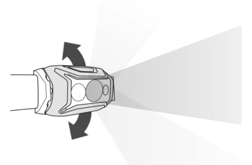 Image of Petzl Actik 450 Lumen Headlamp, Grey, E063AA00