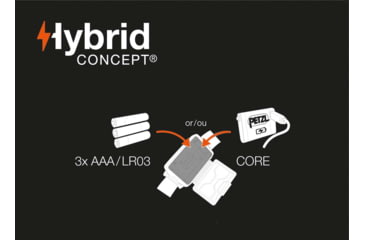 Image of Petzl Actik Core 600 Lumen Rechargeable Headlamp, Grey, E065AA00