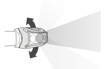 Image of Petzl ACTIK Core Headlamp, Black, E065AB00