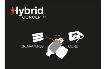 Image of Petzl ACTIK Core Headlamp, Black, E065AB00