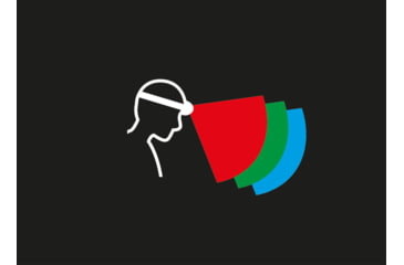 Image of Petzl Aria 1 Headlamp, Black, E069BA00