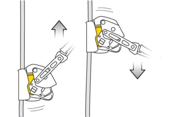 Image of Petzl ASAP Lock Mobile Fall Arrester, One Size, B071BB00