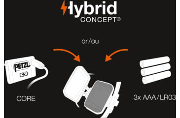 Image of Petzl IKO CORE Lightweight Rechargeable Headlamp, 500 lumens, Black, E104BA00