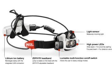 Image of Petzl NAO Reactive Headlamp, Rechargeable, White, N/A E36 A