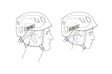 Image of Petzl Panga Helmets - 5 Pack, White, A030AA01