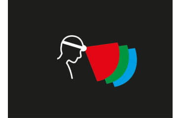 Image of Petzl ARIA 1 RGB Headlamp