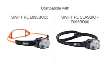 Image of Petzl Swift Rl Headband