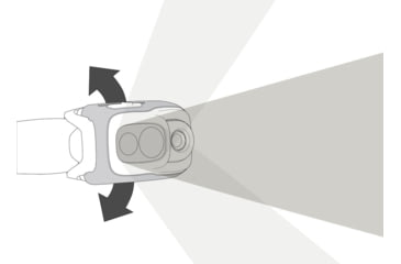 Image of Petzl Swift RL 1100 Lumens Headlamp, Black, 1100 Lumens, E095BB00