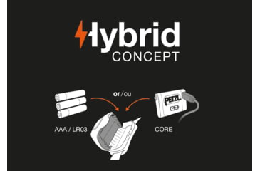 Image of Petzl Tikkina 300 Lumen Headlamp, Red, E060AA03