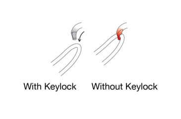 Image of Petzl Vertigo Wire-Lock Carabiner, 1 Pack, M040AB00