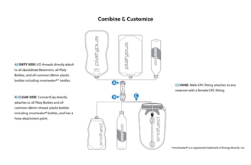 Image of Platypus Quickdraw Filters, Blue, 2L, 11694