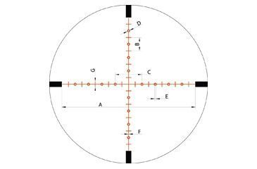 Image of Klein Reticle