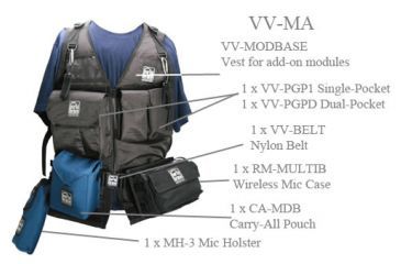 Image of Porta Brace Video Vest Audio Module VV-MA