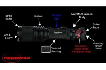 Image of PowerTac Warrior Weapon Package LED Flashlight 650 Lumens, Black