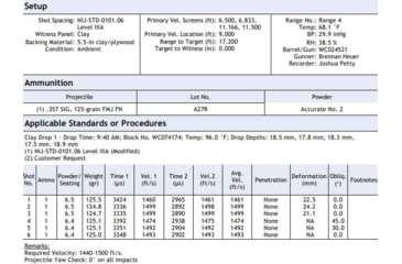 Image of Predator Armor Level IIIA Backpack Panel, 11x14, BA-3ABP