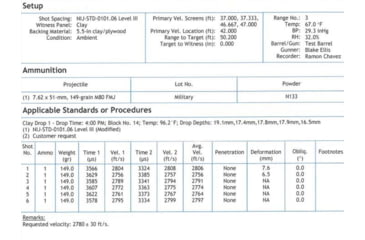 Image of Predator Armor Level III+ Kevlar Wrapped Body Armor, 10x12, BA-3+ST-KW