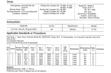 Image of Predator Armor Level III+ Kevlar Wrapped Body Armor, 10x12, BA-3+ST-KW