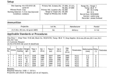 Image of Predator Armor Level III+ Kevlar Wrapped Body Armor, 10x12, BA-3+ST-KW