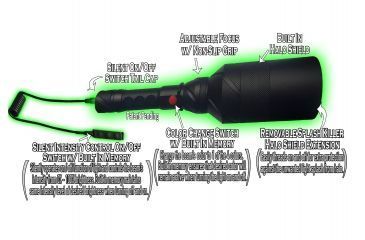 Image of Predator Tactics Nightmare Light Kit, GREEN, RED, BLUE &amp; WHITE, Multi Color, Medium, 97430