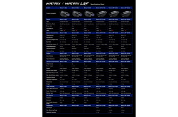 Image of Predator Thermal Optics Matrix 1.5-12x35mm Thermal Monocular