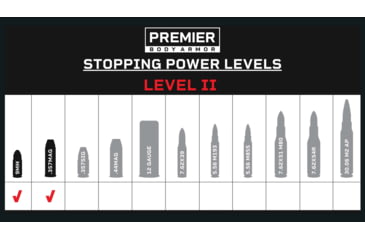 Image of Premier Body Armor NIJ Certified Elite Executive Vests Level II, Black, Small, EEV-BLACK-S