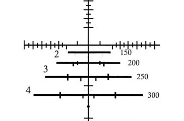 Image of Pride Fowler Industries 3-12x42mm RR-Evolution-17 HMR Rifle Scope w/ 3 Color illuminated First Focal Plane Ballistic Reticle, Black, RRE005