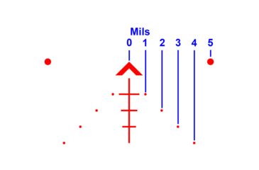 Image of Primary Arms SLx 1-6X24mm Second Focal Plane Rifle Scope Generation III - Illuminated ACSS GRIFFIN MIL Reticle, Black, 1-6X24 mm, PA1-6X24SFP-ACSS-GRIFFIN-MIL